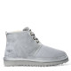 UGG Neumel Grey Violet