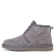 UGG Neumel Grey