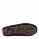 UGG Dakota Pom Pom Black