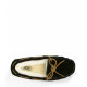 UGG Dakota Black
