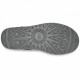 UGG Bailey Button II Grey