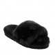 UGG Fluff Slide Slippers Black